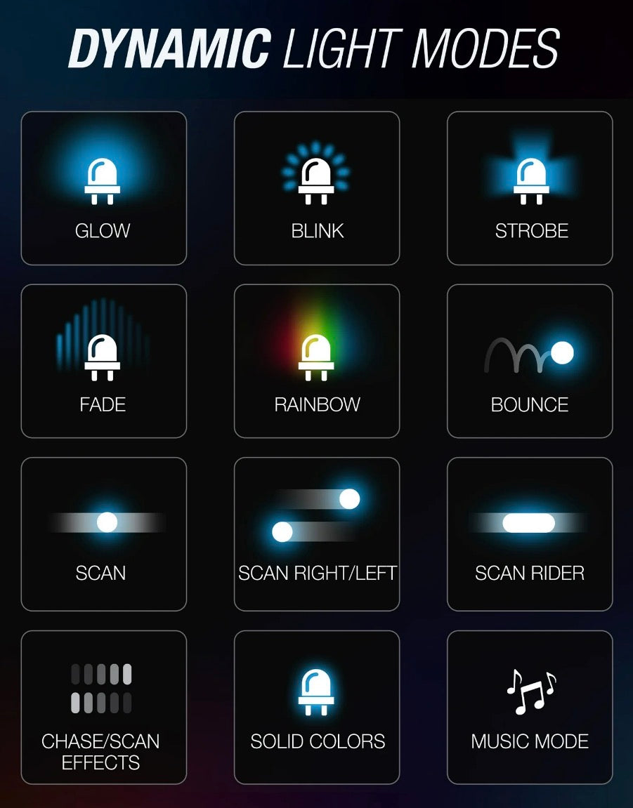 Appglow underglow LED (type:S)